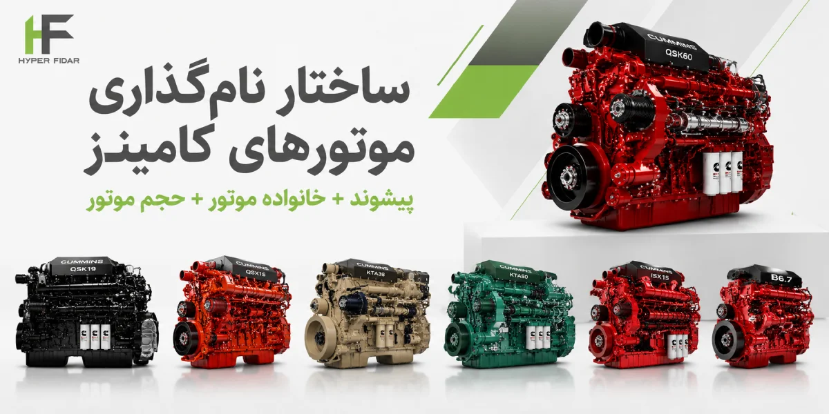 ساختار نامگذاری موتورهای کامینز